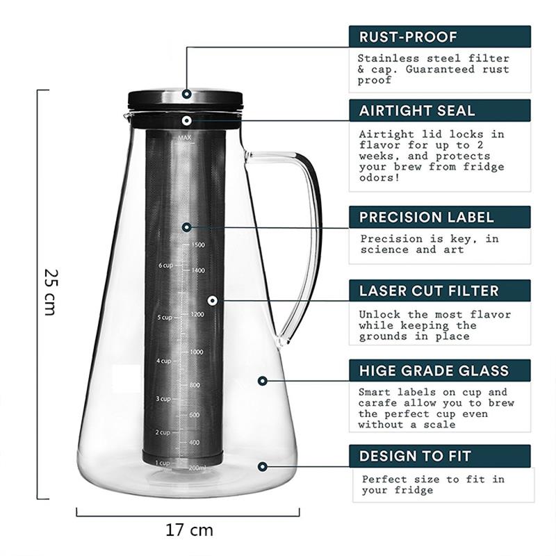 Cold Brew Iced Coffee Maker with Spout Brewing Glass Carafe with Removable Stainless Steel Filter 1500ml/51oz